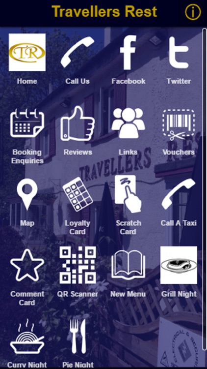 Travellers Rest Exeter