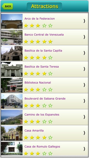 Caracas  Offline Map City Guide(圖3)-速報App