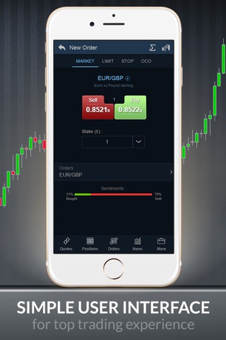DFMobile - Spread Betting App screenshot 3