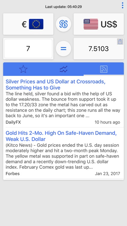 My Currency Converter Foreign Exchange Rates By Tue Hoang Foreign Exchange Rates By Tue Hoang