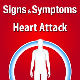 Signs & Symptoms Heart Attack