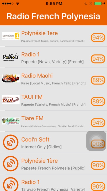 Radio French Polynesia - Radio PF