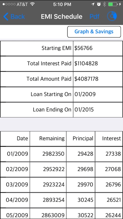 Loan Calculator - Money Saver