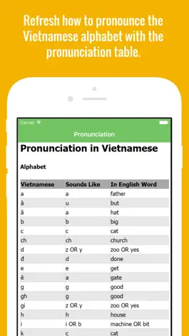 Game screenshot Vietnamese Flashcards with Pictures Lite apk