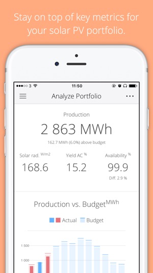 Bright Solar Plant Management(圖5)-速報App