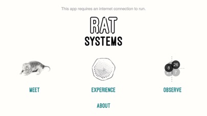 How to cancel & delete RAT.systems from iphone & ipad 1