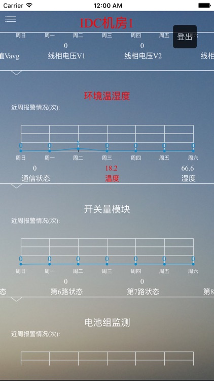 英如科技