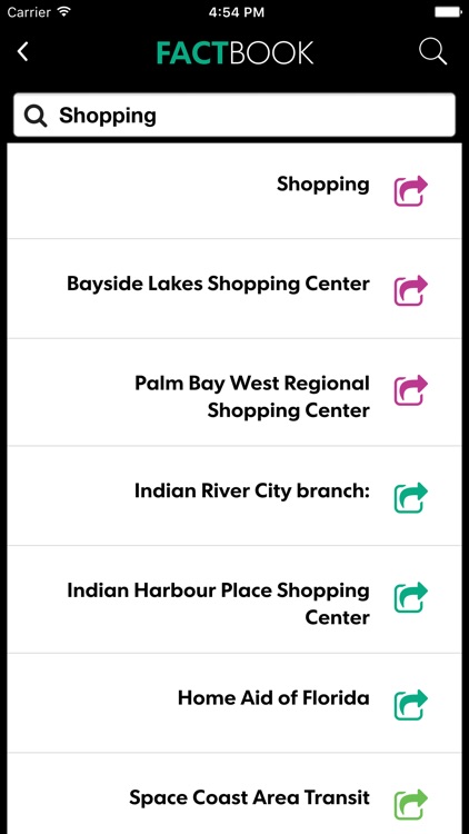 Florida Today's Factbook screenshot-3