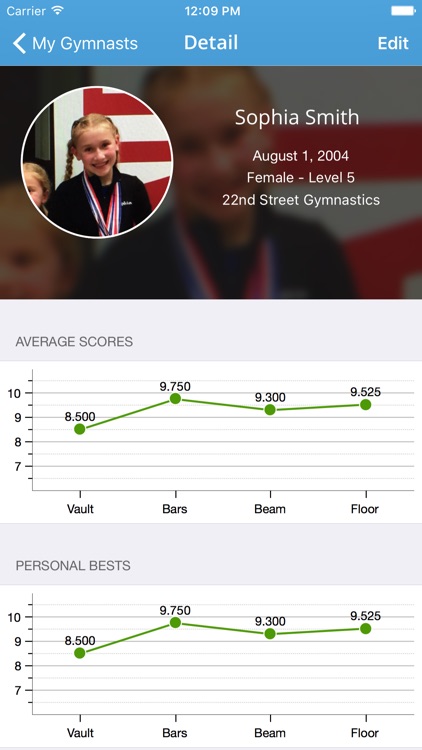 Kip - Gymnastics Meet Tracker screenshot-3