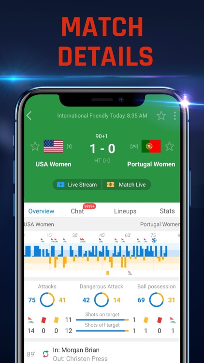 AiScore - Live Sports Scores screenshot-3