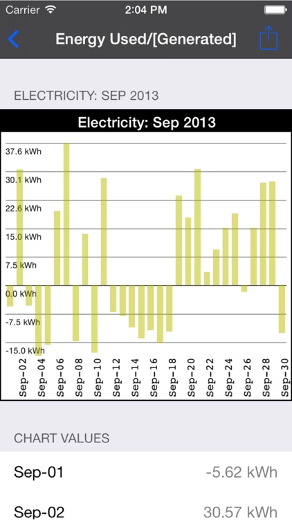 My PG&E Toolkit screenshot-4