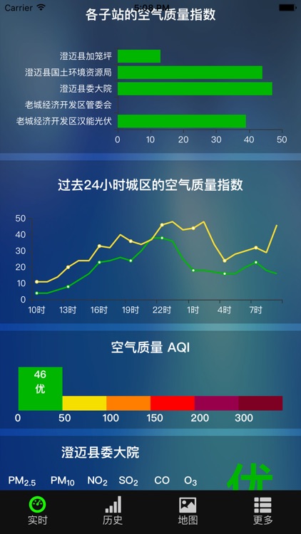 澄迈空气质量 screenshot-3