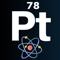 Icon Periodic Table: 2022 Chemistry