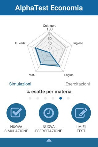 AlphaTest Economia screenshot 2