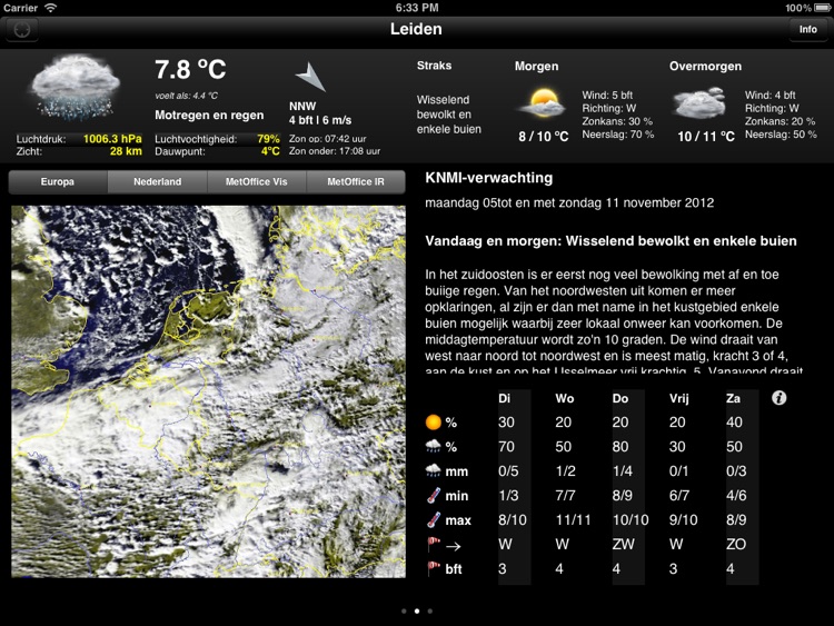 Weather in the Netherlands HD