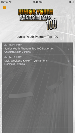 Junior Youth Phenom Top 100(圖1)-速報App