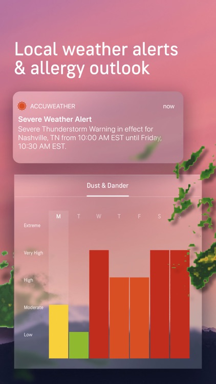 AccuWeather: Weather Alerts