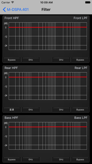 M-DSPA.401(圖4)-速報App