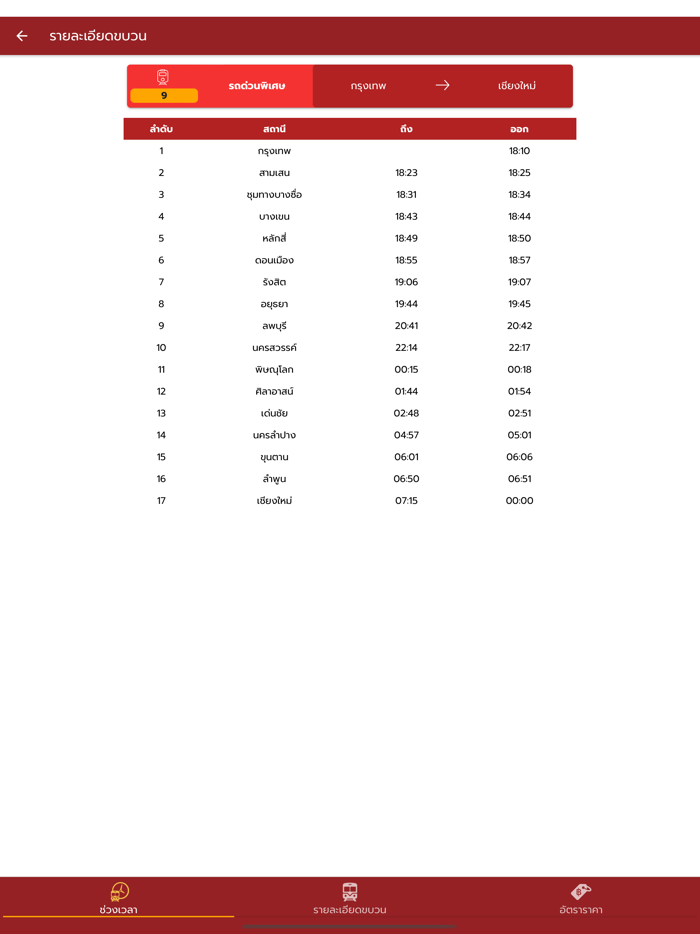 SRT Timetable กำหนดเวลาเดินรถ