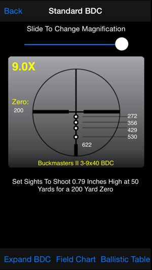 Nikon Buckmaster Bdc Chart