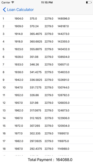 Loan Calculation(圖3)-速報App