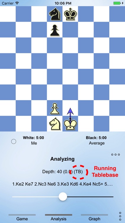 Knight Endgame for Syzygy 6