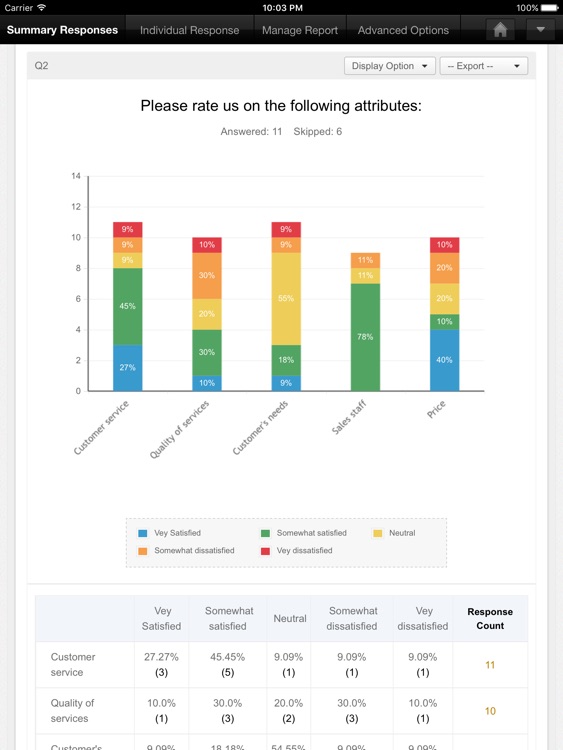 Zoho Survey screenshot-4