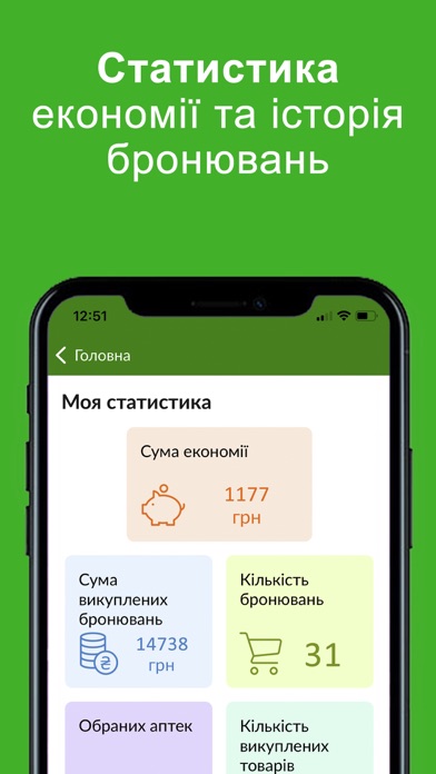 Tabletki.ua - Пошук Ліків screenshot 4