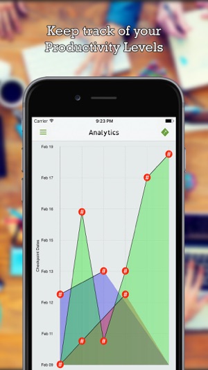 AimFlow(圖2)-速報App