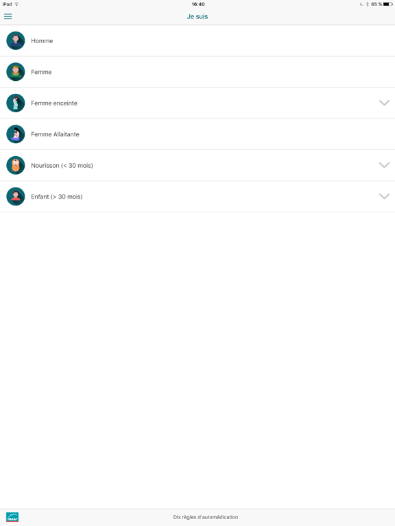 Top des médocs Top des médocs