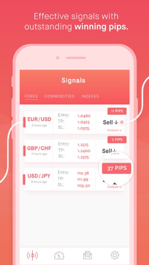 FlareFX - Realtime winning forex alerts(圖2)-速報App