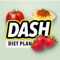 The DASH diet is rich in fruit, vegetables, whole grains and low-fat dairy products; includes meat, fish, poultry, nuts and beans; and is restricted to sugar-sweetened products and and beverages, red meat, and added fats