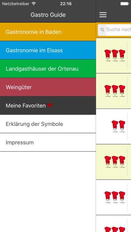 Roschach's Gastro-Guide