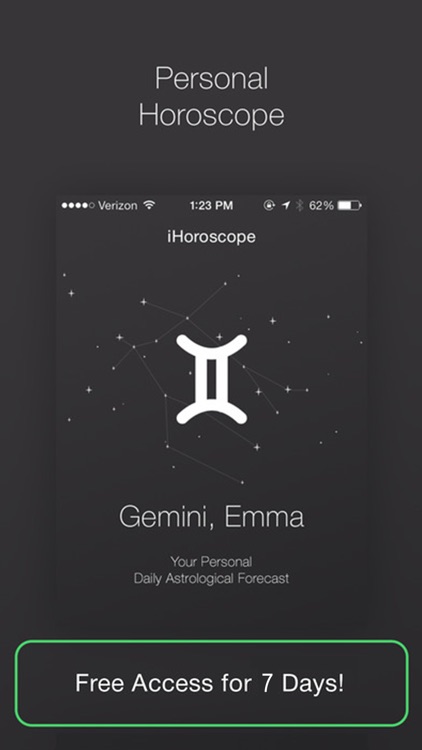 Daily Horoscope: Zodiac Signs Astrology Numerology
