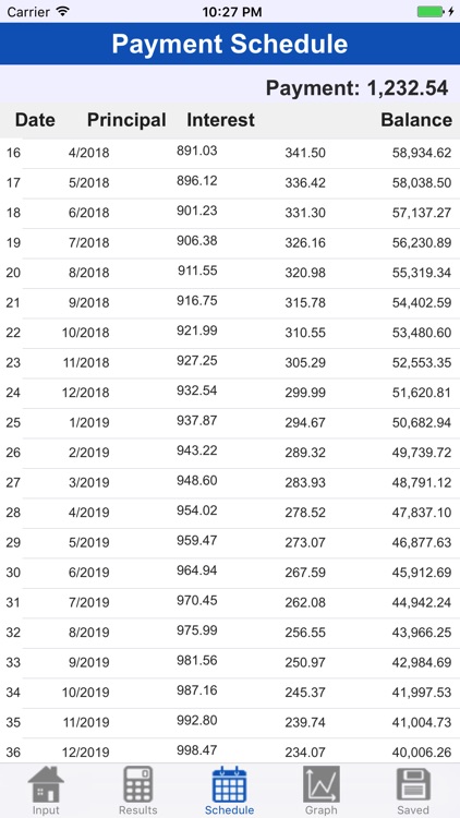 Loan Calculator Professional