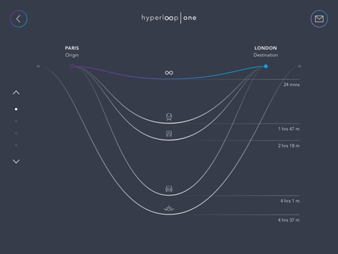 Hyperloop One screenshot 3