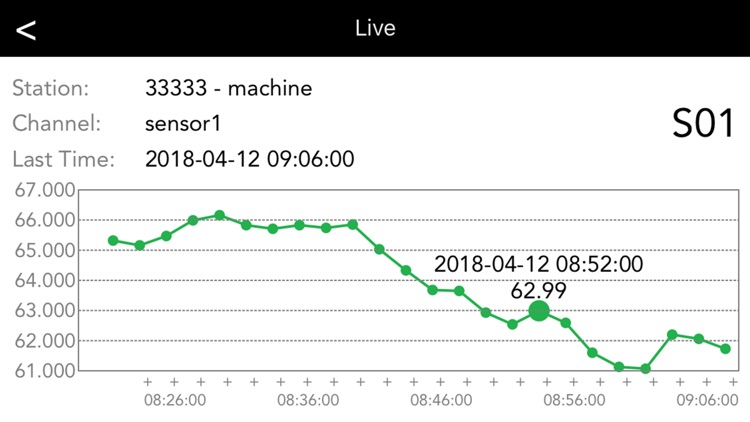 G7 Client for iPhone screenshot-7