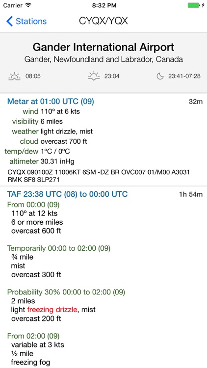 Minimums - METAR/TAF Analysis & Notifications