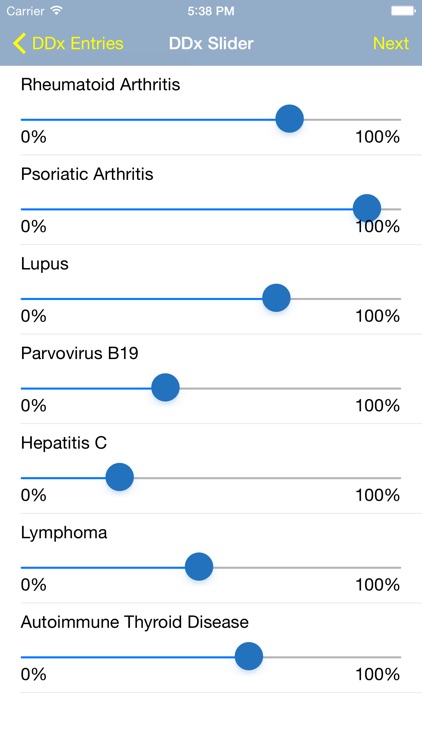 PIVOT med 2018 screenshot-3