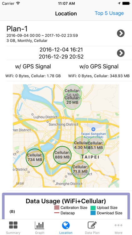 DataCare-Wireless Data Monitor