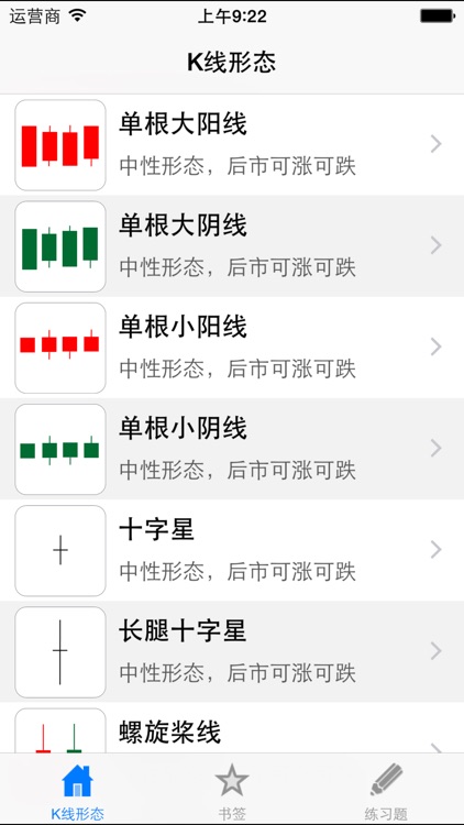 K线制胜