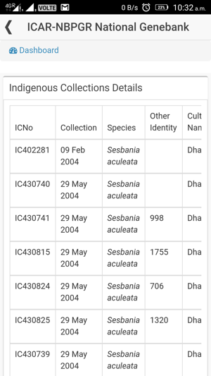 Genebank App