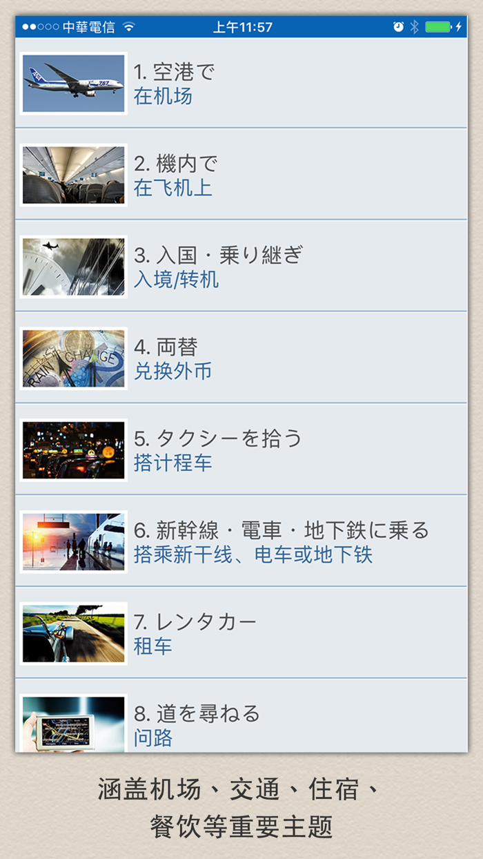 彩圖實境旅遊日語