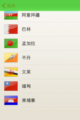 Guess National Flag-疯狂猜国旗-达人秀 screenshot 3