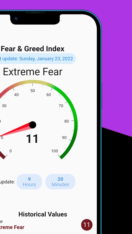 Fear and Greed Index Heatwave screenshot-0