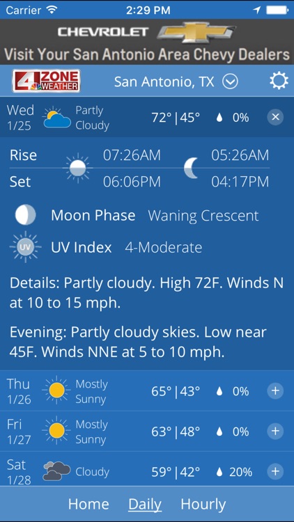 WOAI 4 Zone Weather