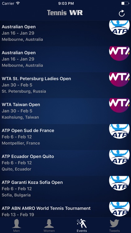 TennisWR