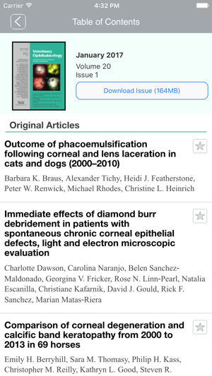 Veterinary Ophthalmology(圖2)-速報App