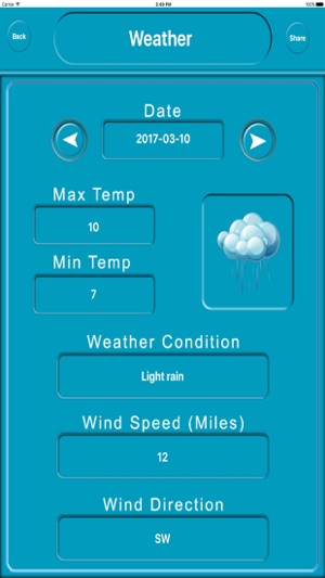 Amsterdam Netherlands Offiline(圖4)-速報App