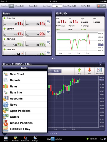 GMIMarket for iPad screenshot 3